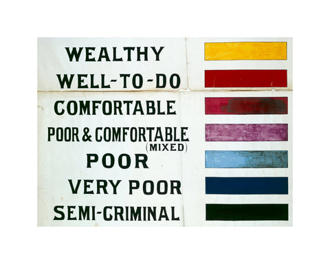 Descriptive map of London Poverty Colour Key 1889