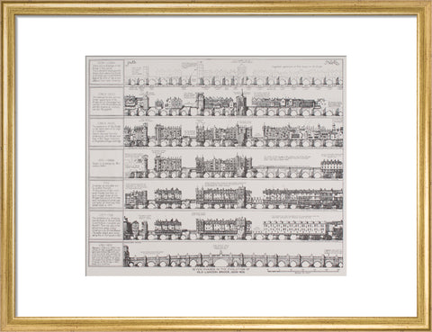 Seven Phases in the Evolution of Old London Bridge, 1209-1831 (Art print, Medium, Gold)