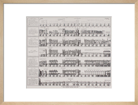 Seven Phases in the Evolution of Old London Bridge, 1209-1831 (Art print, Medium, Natural)