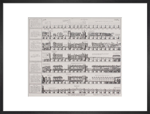 Seven Phases in the Evolution of Old London Bridge, 1209-1831 (Art print, Large, Black)