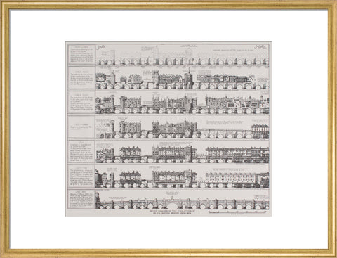 Seven Phases in the Evolution of Old London Bridge, 1209-1831 (Art print, Large, Gold)