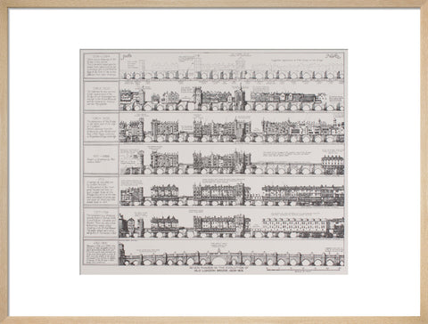 Seven Phases in the Evolution of Old London Bridge, 1209-1831 (Art print, Large, Natural)