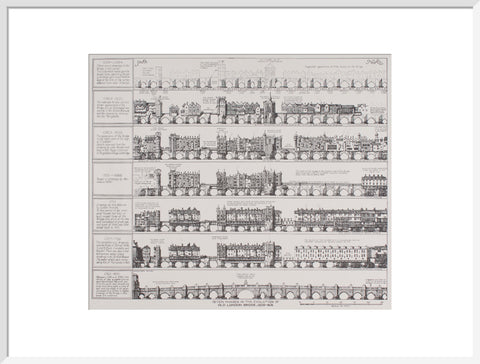 Seven Phases in the Evolution of Old London Bridge, 1209-1831 (Art print, Extra large, White)