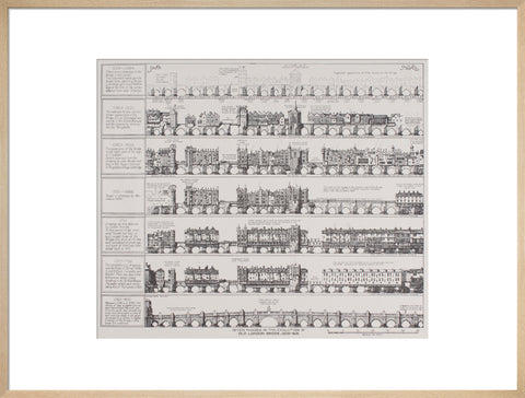 Seven Phases in the Evolution of Old London Bridge, 1209-1831 (Art print, Extra large, Natural)