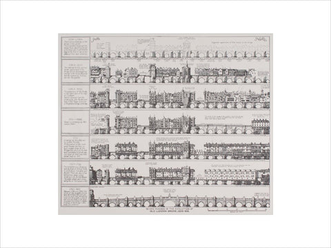 Seven Phases in the Evolution of Old London Bridge, 1209-1831 (Art print, Medium, unframed)