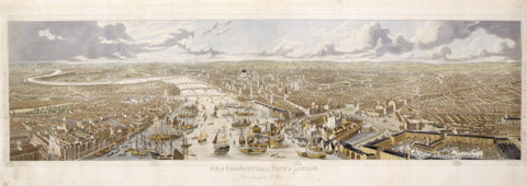 An Aeronautical View of London 1836